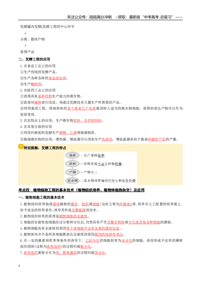 《抢分清单10生物技术与工程（10大考点+6大易错）（核心知识必背）_06-生物-高考总复习_专项复习_2026年-生物高考专项复习_2026年高考生物抢分秘籍（新高考专用）-G221_2026版》第4页预览