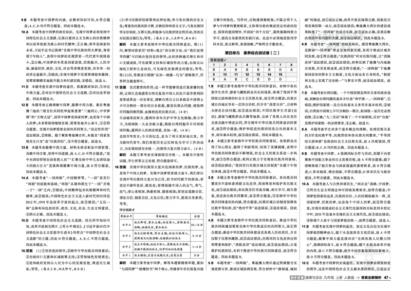 《答案_2027版初中《53初中试卷》9年级上册（道法）（人教）》第9页预览