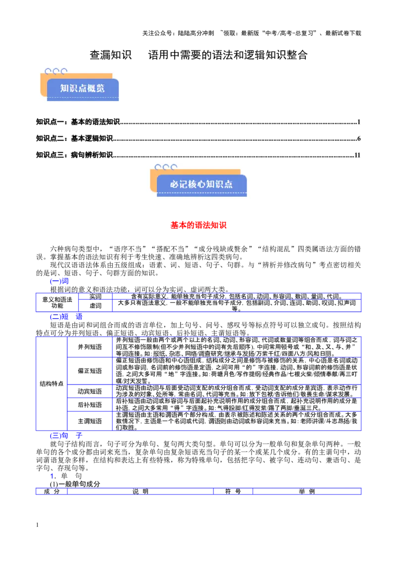 《查漏知识语用中需要的语法和逻辑知识整合-_专项复习_2025年_2025年高考语文抢分秘籍（新高考专用）_2025版》第1页预览