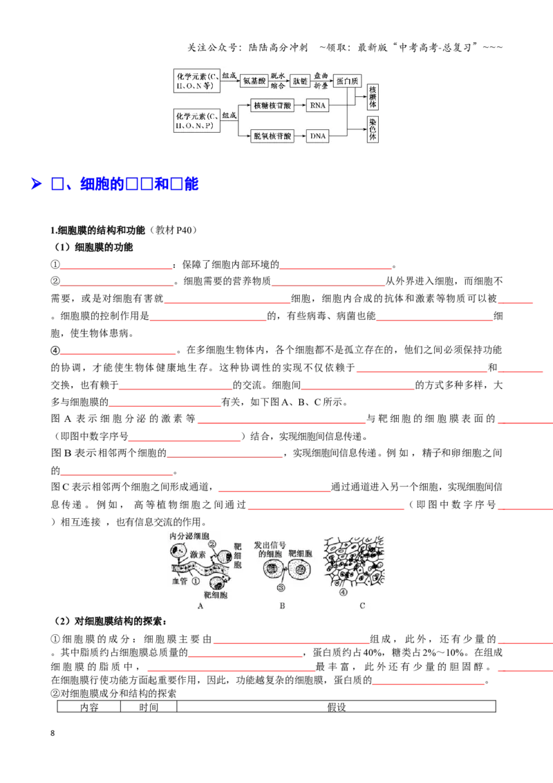 《抢分秘籍分子与细胞（回归教材知识清单）（学生版）_06-生物-高考总复习_专项复习_2026年-生物高考专项复习_2026年高考生物抢分秘籍（新高考专用）-G221_2026版》第8页预览
