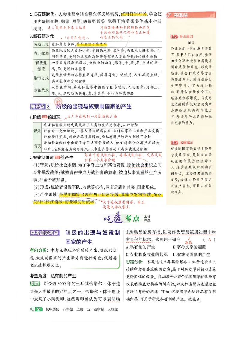 《吃透重难点_2027版初中《5年中考3年模拟》课时提分练8年级上册（历史）（鲁教版）》第5页预览