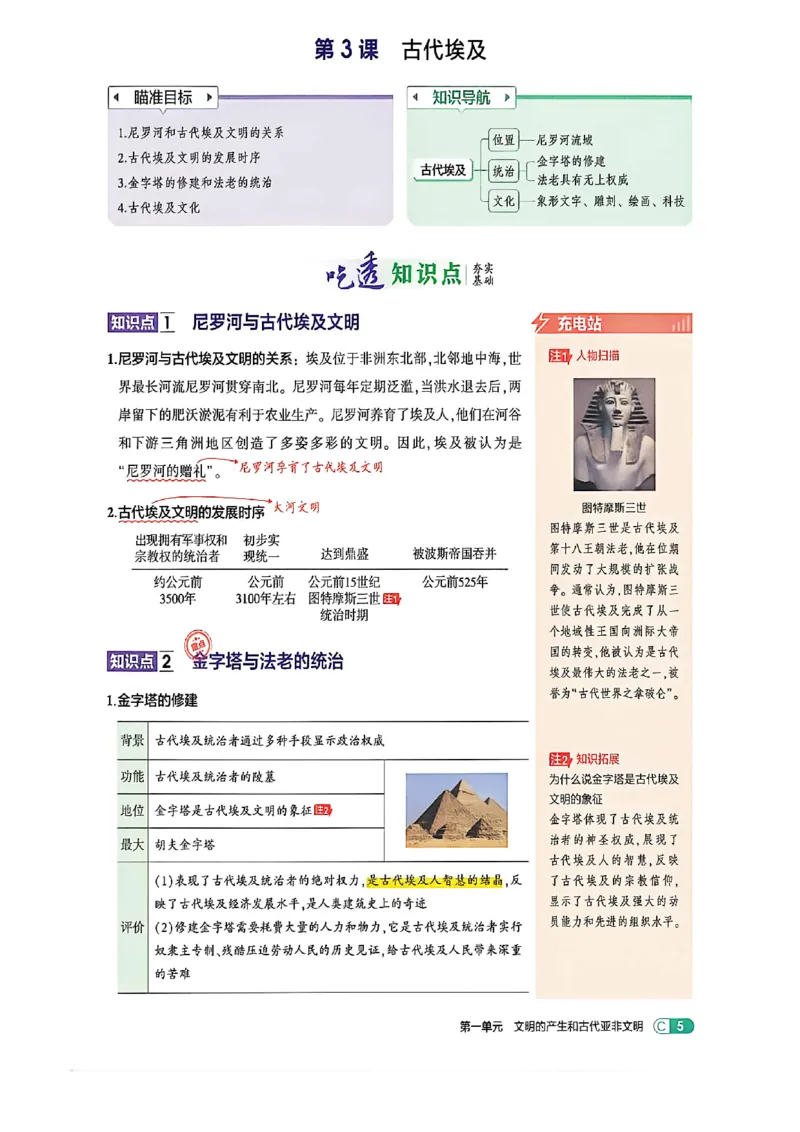 《吃透重难点_2027版初中《5年中考3年模拟》课时提分练8年级上册（历史）（鲁教版）》第8页预览