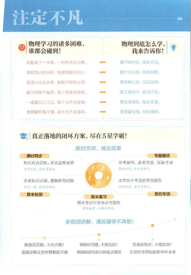 《九全册_2027版初中《5星学霸》9年级+中考（物理）（人教）》第5页预览
