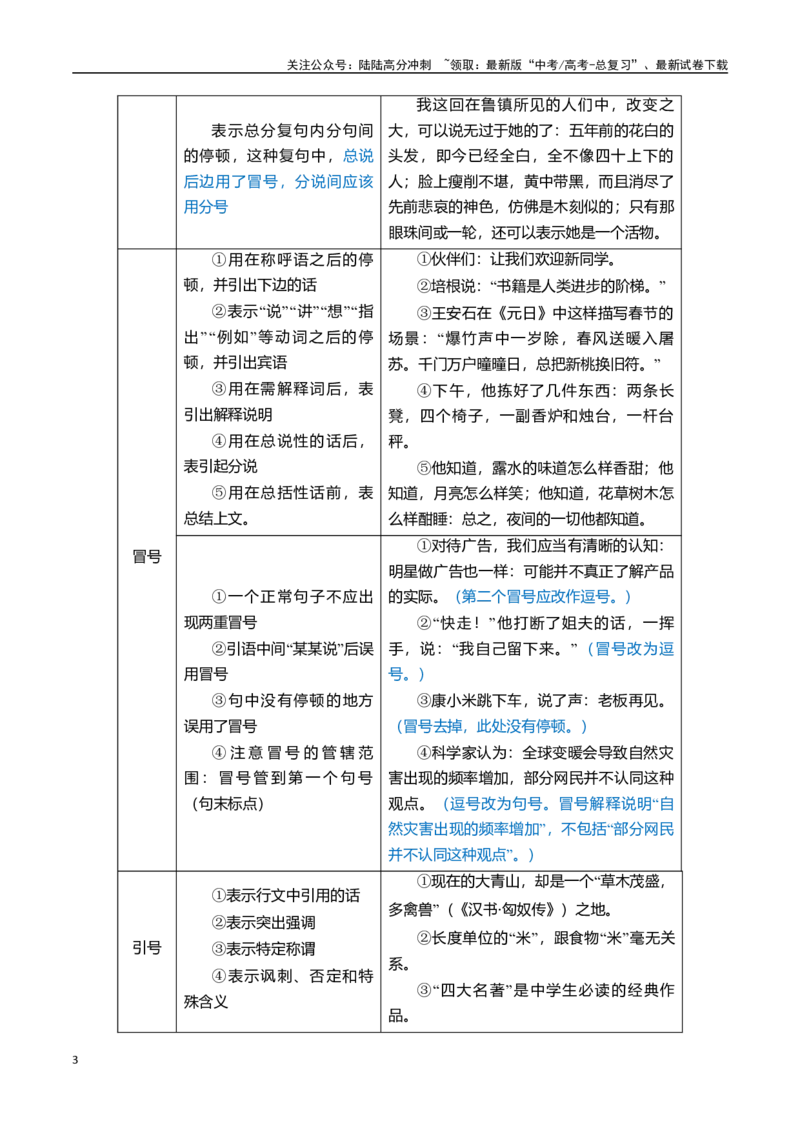 《标点符号专题-（全国通用）原卷版_一轮复习_2024年_2024年高考语文一轮复习常考考点精讲细练（全国通用）_资料》第3页预览