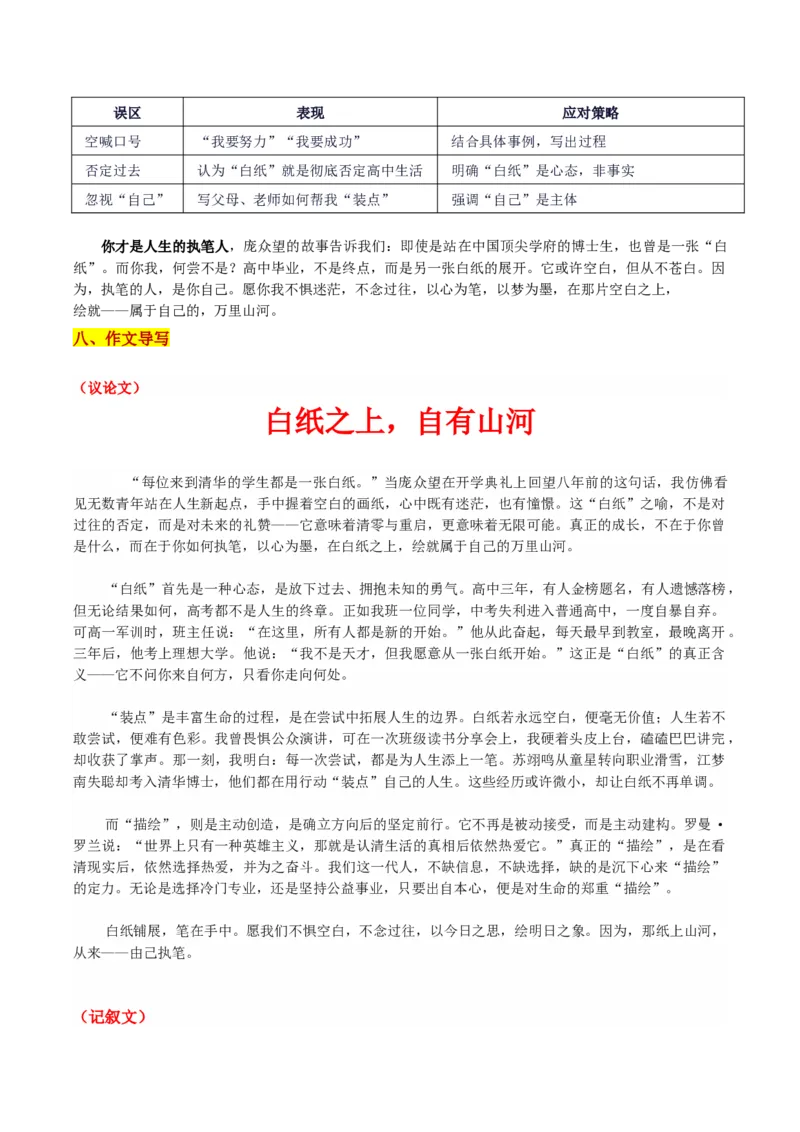 《河北省NT20名校联合体高三联考“博士生庞众望在清华大学新生开学典礼的发言：白纸之上，自有山河”_专项复习_2026年-语文专项复习_302026年高考语文各地名校模考卷作文导写》第5页预览