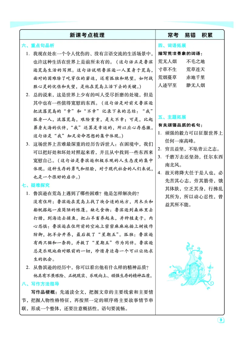 《2024春六下语文：每课考点梳理_6年级下册同步教辅_6下-语文_六下语文核心考点》第10页预览