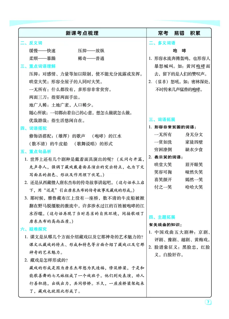 《2024春六下语文：每课考点梳理_6年级下册同步教辅_6下-语文_六下语文核心考点》第8页预览