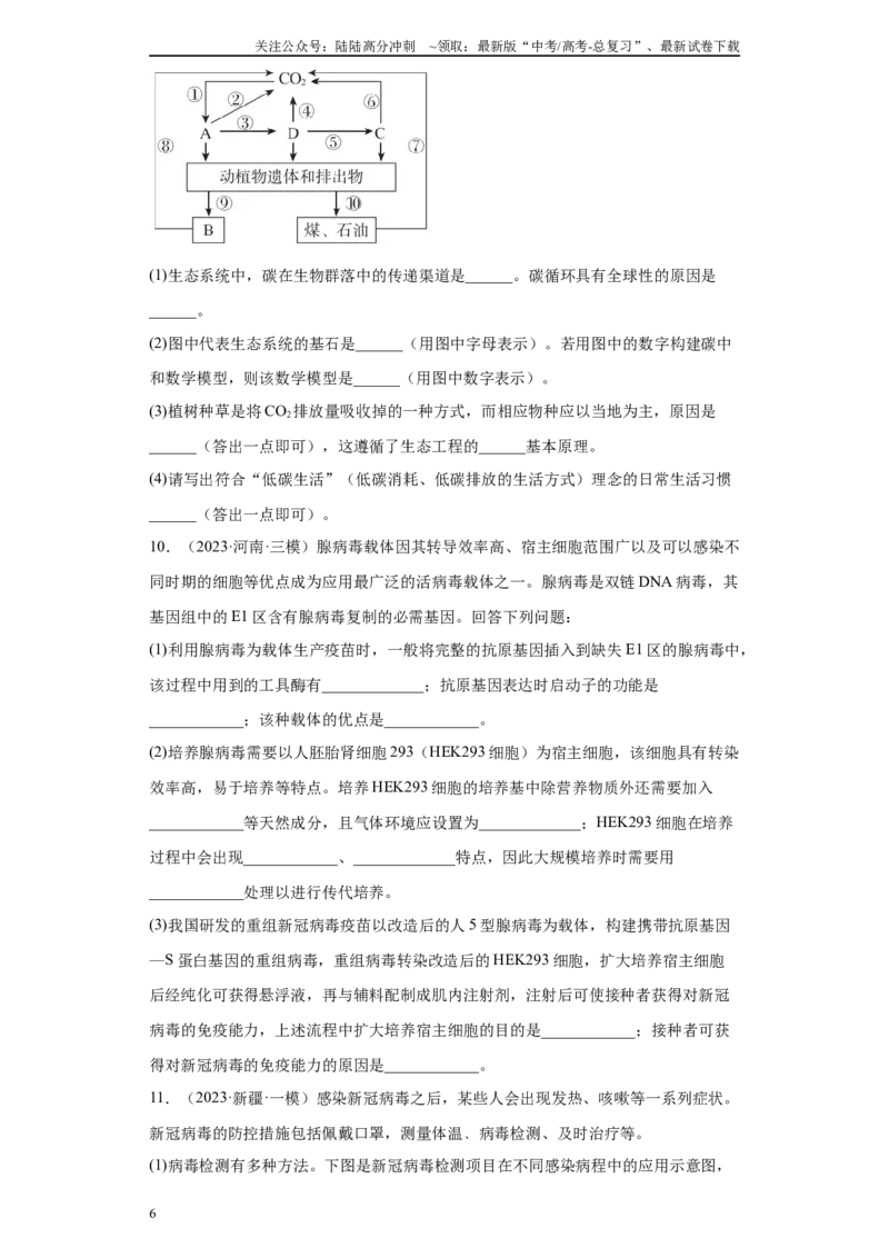 《必刷题型六生物学热点问题（20）(原卷版)_06-生物-高考总复习_专项复习_2024年_2024年高考生物学总复习高频考点必刷900题高考题_资料》第6页预览