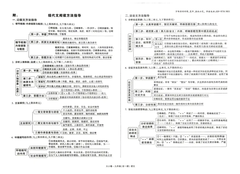 《2027《万唯中考•大小卷》语文9全大卷_26秋小学初中各机构教辅大合集（一本、教材帮、阳光同学、王朝霞、实验班、小典中点、上分卷、白欧、课堂笔记等等）_26秋初中教辅资料》第4页预览