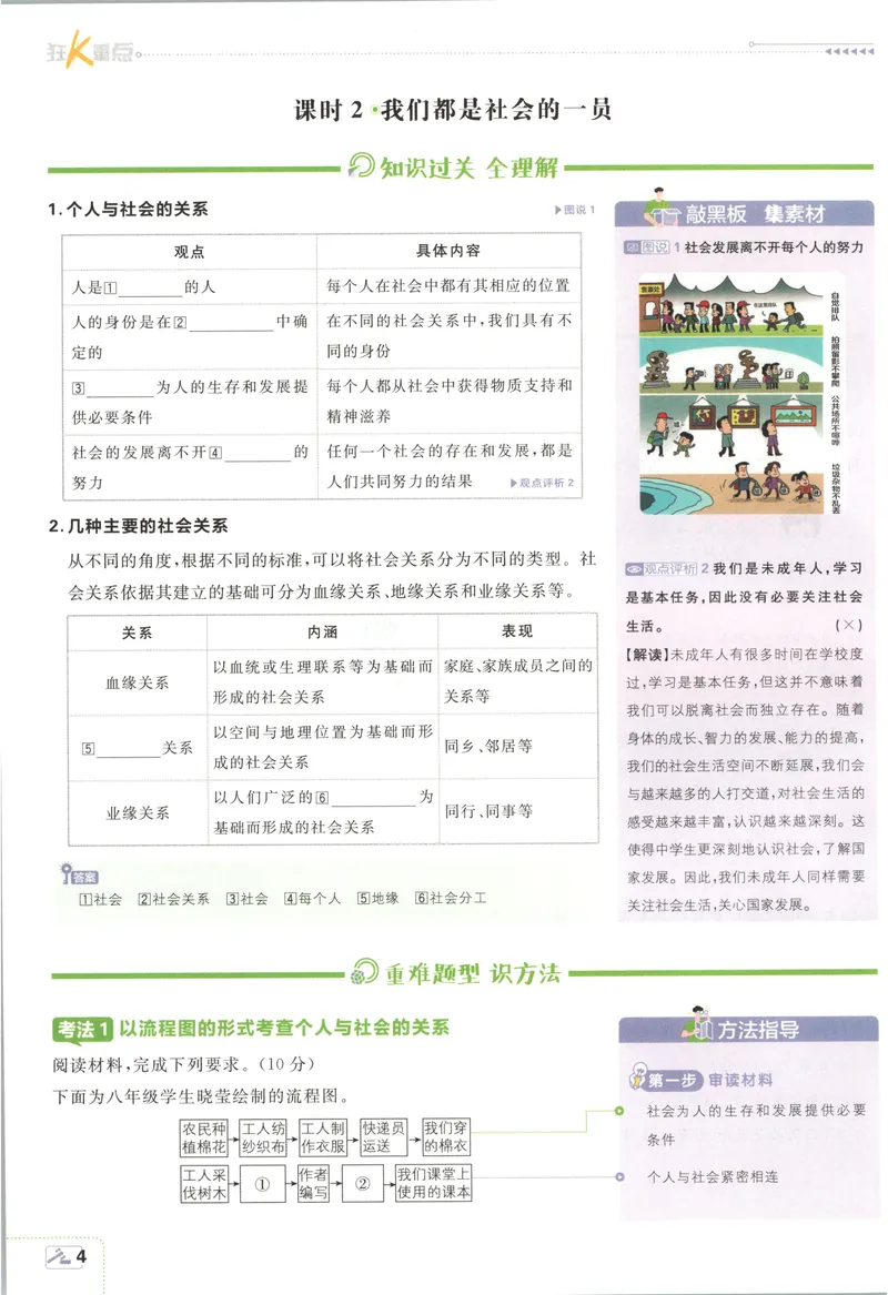 《2027《初中道法•必刷题》8上狂K重点_2027版初中《必刷题》8年级上册（道法）》第8页预览