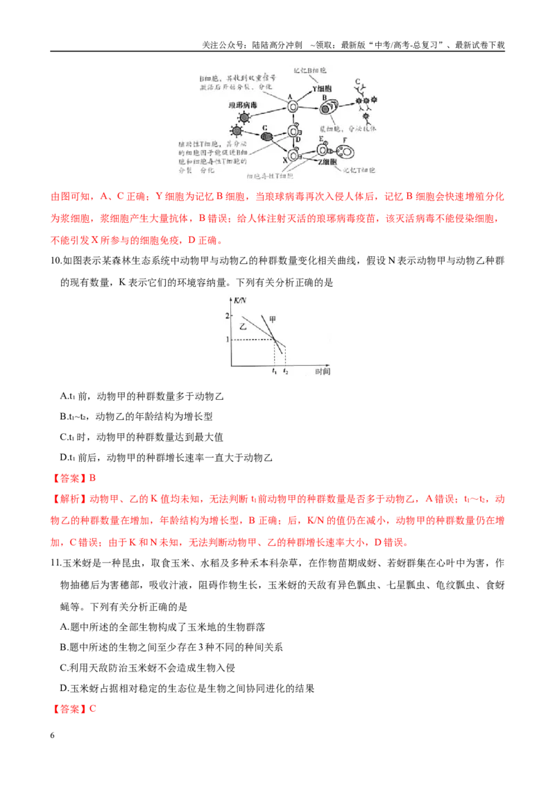 《模拟卷04（黑吉辽专用）（解析版）_06-生物-高考总复习_专项复习_2025年_2025年高考生物模拟卷（黑吉辽专用）8套》第6页预览