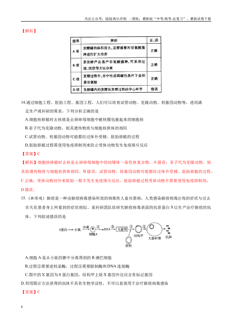 《模拟卷04（黑吉辽专用）（解析版）_06-生物-高考总复习_专项复习_2025年_2025年高考生物模拟卷（黑吉辽专用）8套》第8页预览