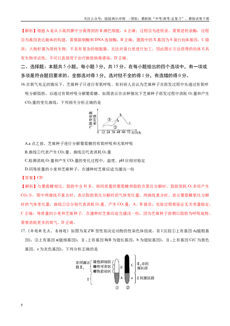 《模拟卷04（黑吉辽专用）（解析版）_06-生物-高考总复习_专项复习_2025年_2025年高考生物模拟卷（黑吉辽专用）8套》第9页预览