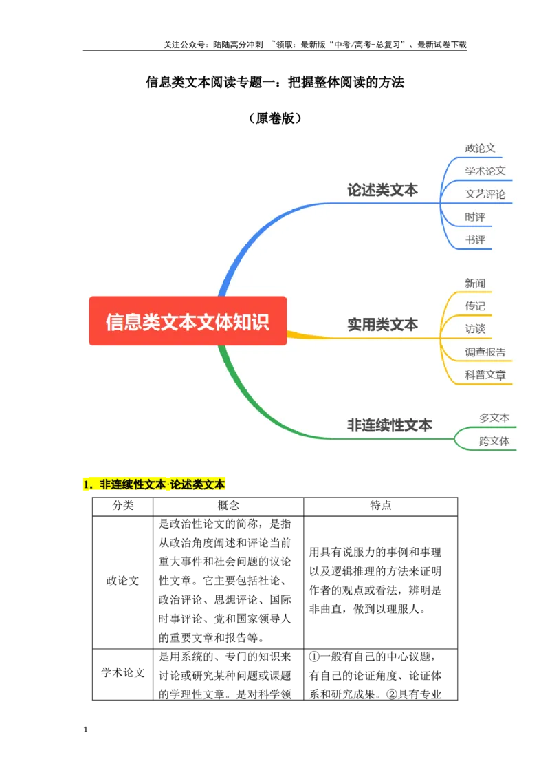 《新高考语文一轮复习信息类文本阅读专题一：把握整体阅读的方法（学生版）_一轮复习_2025年_2025年高考语文一轮复习一本通（全国通用）_资料》第1页预览