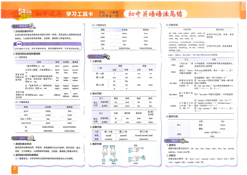 《主书_2027版初中《53初中试卷》9年级全册（英语）（人教）》第3页预览