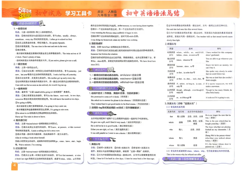 《主书_2027版初中《53初中试卷》9年级全册（英语）（人教）》第5页预览