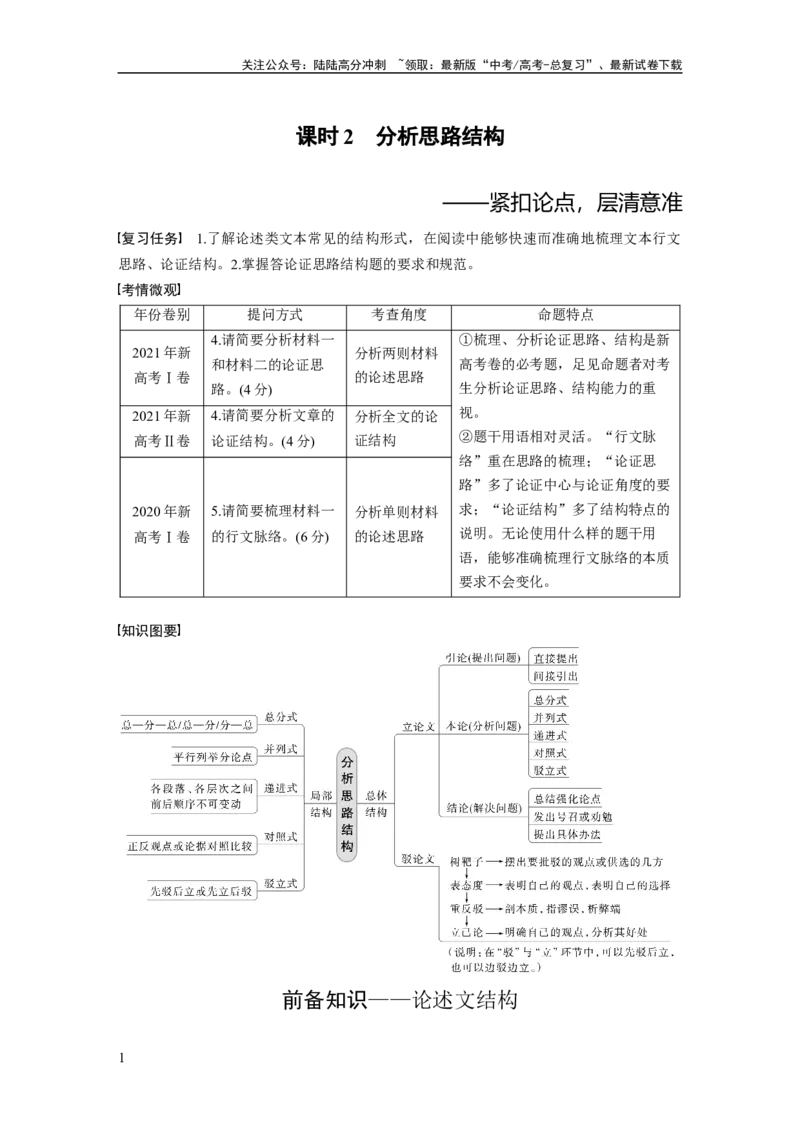 《板块1信息类阅读课时2　分析思路结构——紧扣论点，层清意准_一轮复习_2024年_2024高考语文大一轮复习课件讲义新人教版知识总结_2024年高考语文一轮复习讲义（部编新高考版）》第1页预览