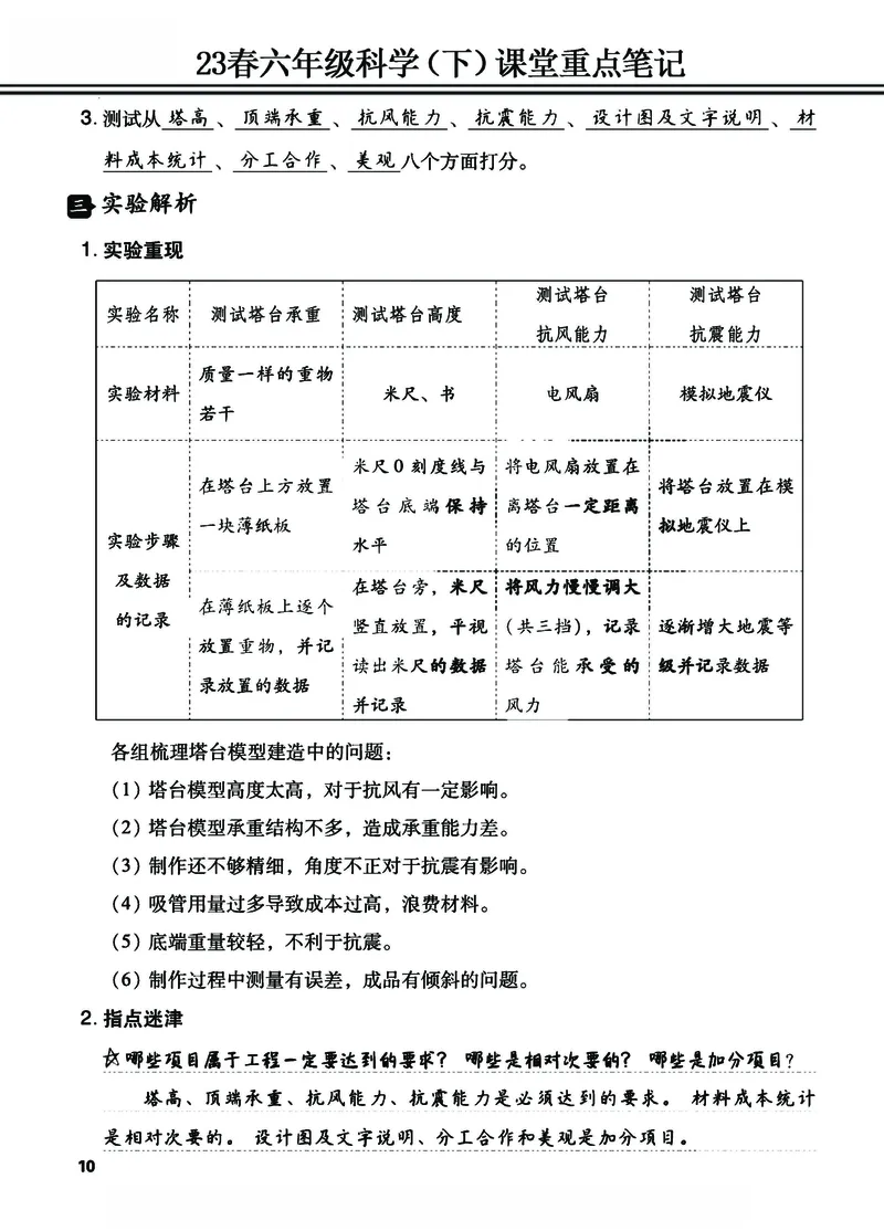 《23春六年级科学（下）课堂重点笔记_6年级下册同步教辅_6下-科学+道法》第10页预览