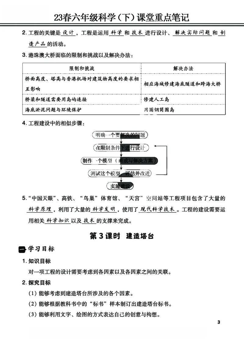 《23春六年级科学（下）课堂重点笔记_6年级下册同步教辅_6下-科学+道法》第3页预览