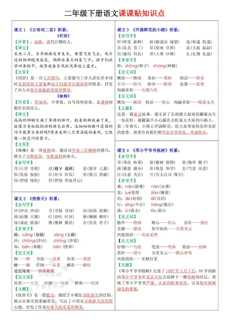 《2025春二年级下册课课贴（最新版）-SY(6)_2年级下册同步教辅_2下-语文_二下语文-课课练+课课贴》第1页预览