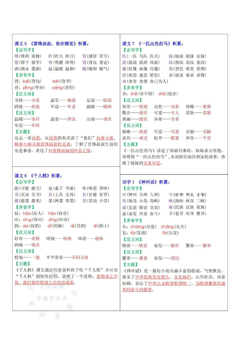 《2025春二年级下册课课贴（最新版）-SY(6)_2年级下册同步教辅_2下-语文_二下语文-课课练+课课贴》第2页预览