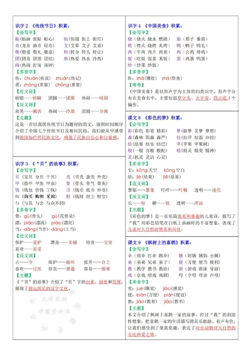 《2025春二年级下册课课贴（最新版）-SY(6)_2年级下册同步教辅_2下-语文_二下语文-课课练+课课贴》第3页预览