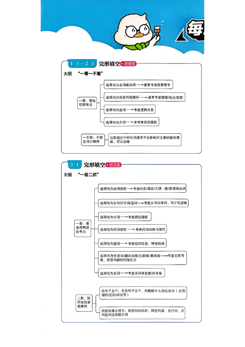 《插页A4_2027版初中《必刷题》真题分类周周练（英语）(1)》第1页预览