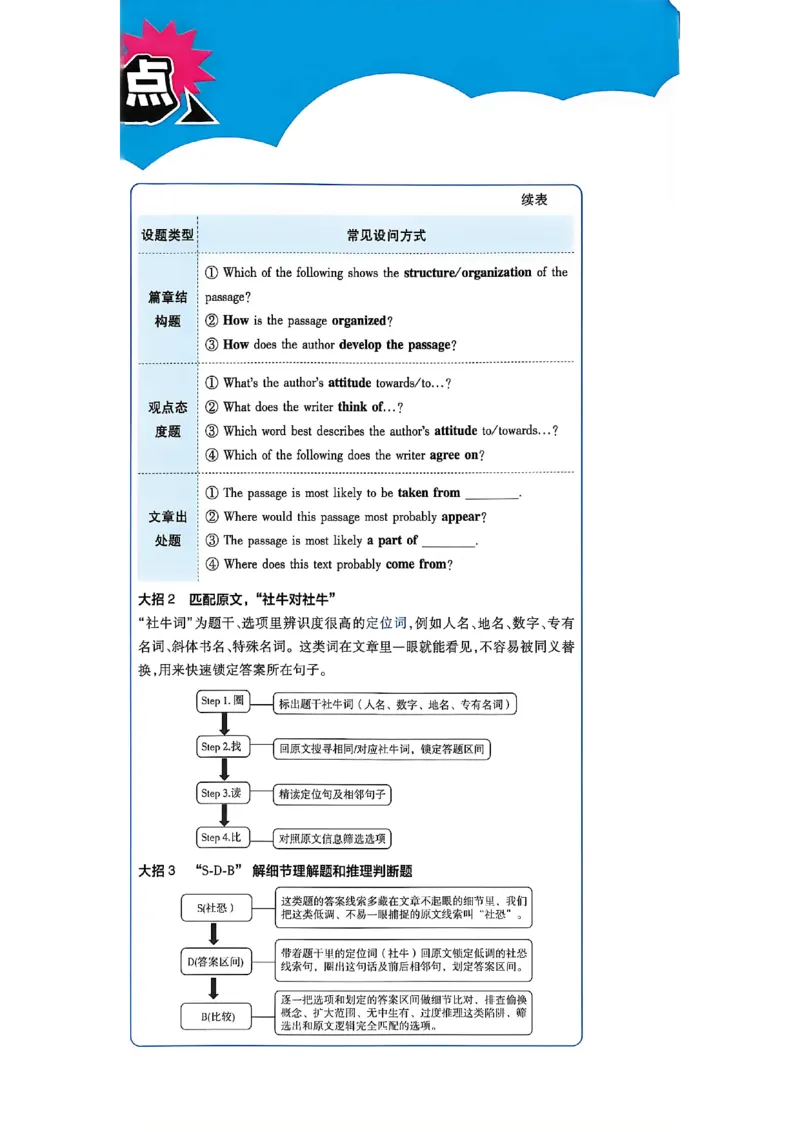 《插页A4_2027版初中《必刷题》真题分类周周练（英语）(1)》第3页预览