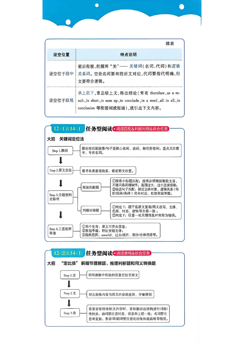《插页A4_2027版初中《必刷题》真题分类周周练（英语）(1)》第6页预览