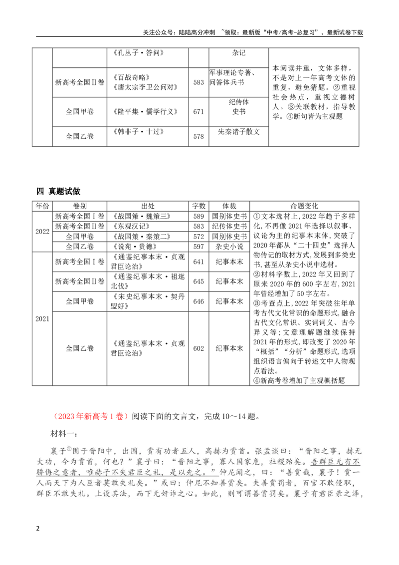 《探究2023年高考文言文命题规律，明确备考方向（全国通用）_专项复习_2024年_2024年高考高中文言文阅读技巧实词虚词文化常识背诵挖空练习_资料_高考语文之文言文阅读（全国通用）》第2页预览