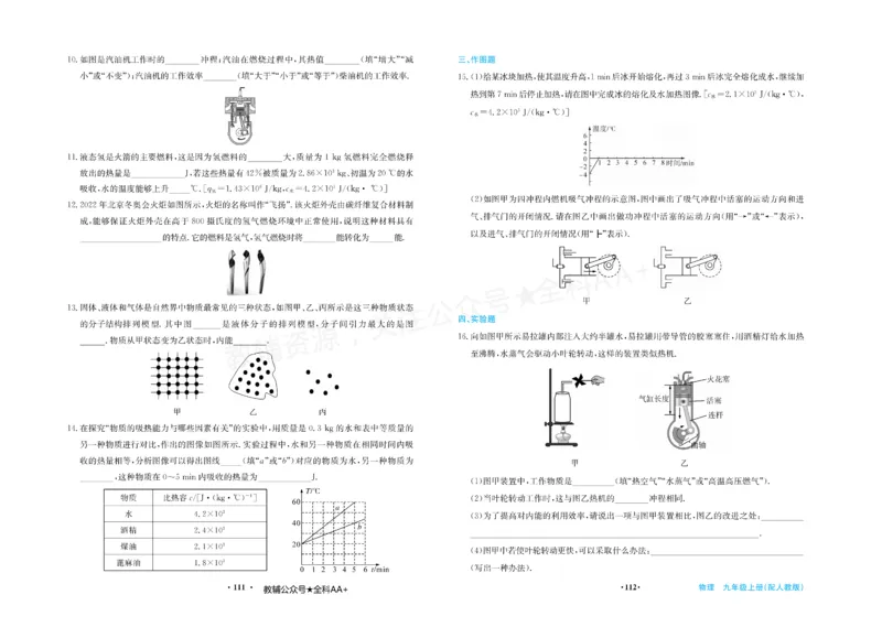 《2027《初中物理•新课堂金牌学案》九上(人教)单元知识_2027版初中《金牌学案》9年级上册（物理）（人教版）》第2页预览