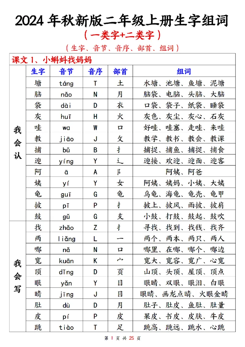 《2024年秋新版二年级上册生字组词_2年级上册同步教辅_2上-语文_二上语文-生字+字帖》第1页预览