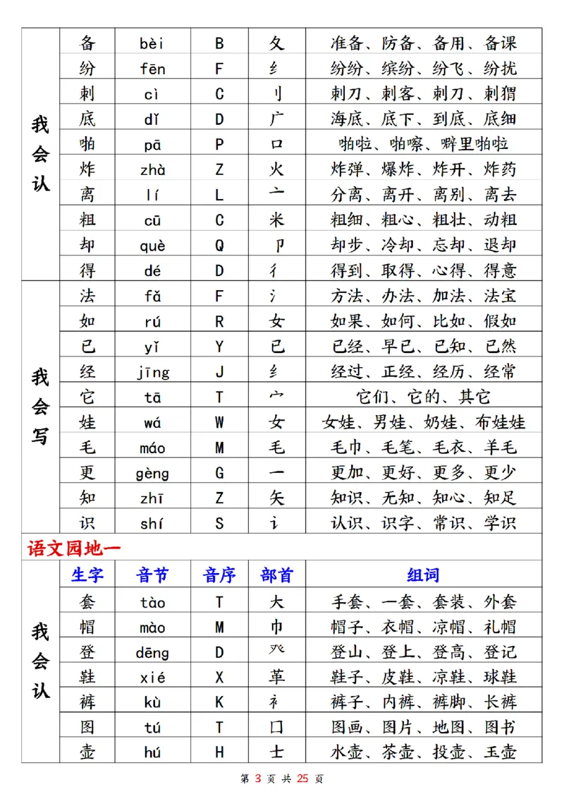 《2024年秋新版二年级上册生字组词_2年级上册同步教辅_2上-语文_二上语文-生字+字帖》第3页预览