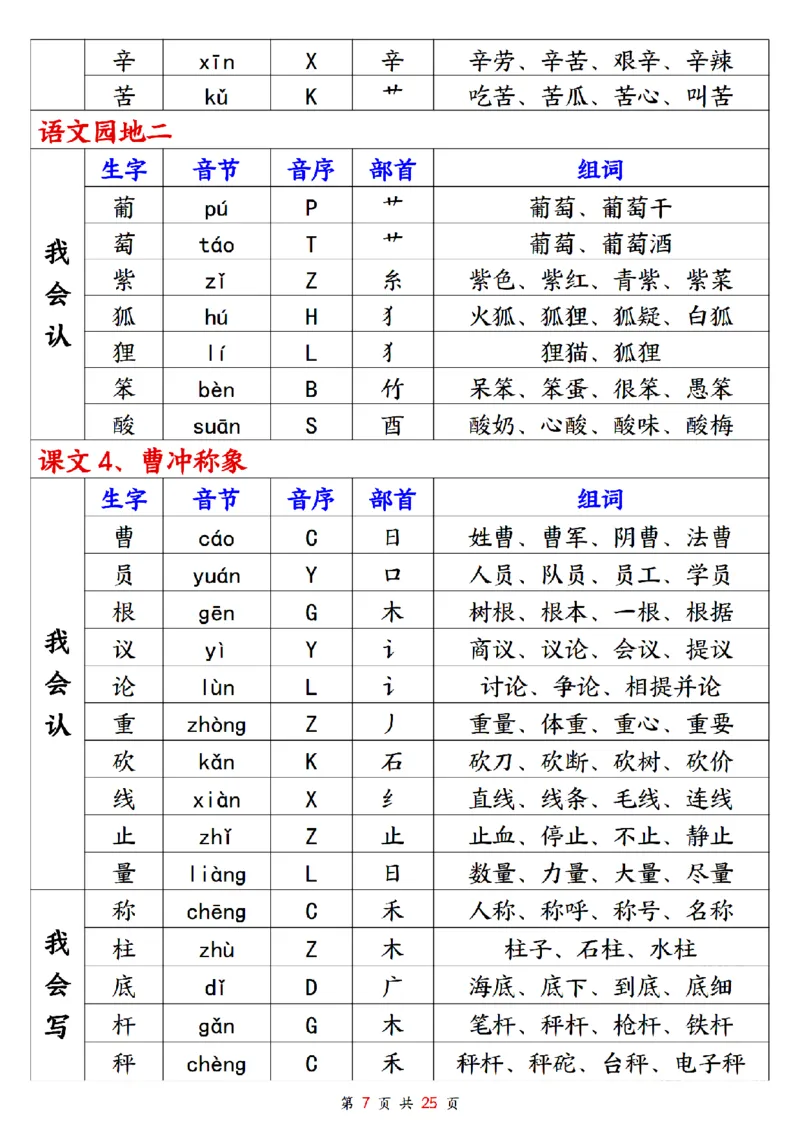 《2024年秋新版二年级上册生字组词_2年级上册同步教辅_2上-语文_二上语文-生字+字帖》第7页预览