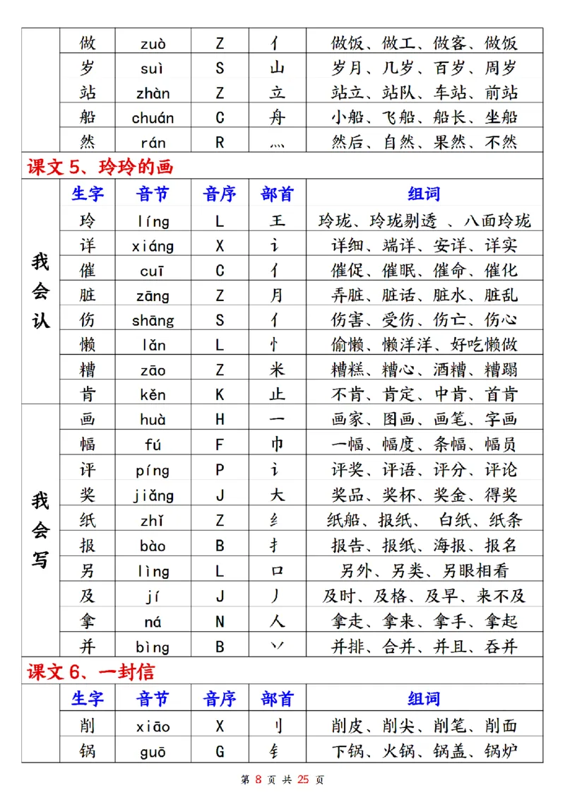 《2024年秋新版二年级上册生字组词_2年级上册同步教辅_2上-语文_二上语文-生字+字帖》第8页预览