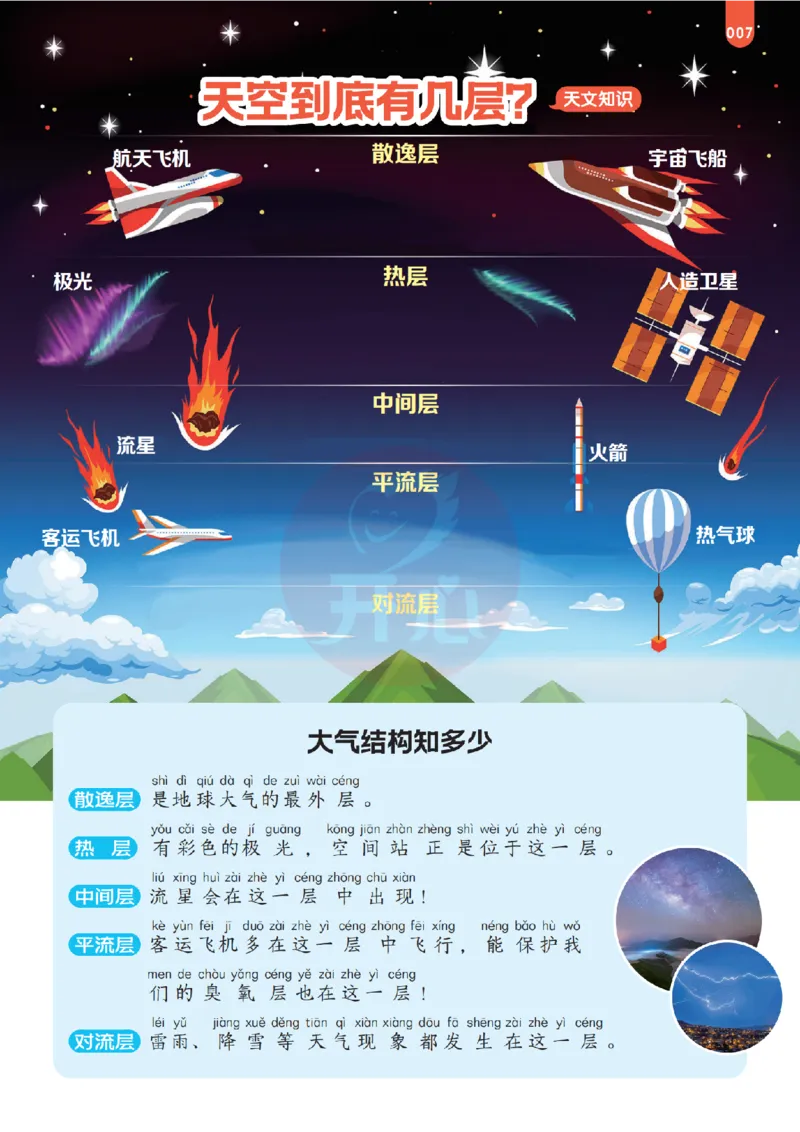 《26秋-趣读大语文-1年级上册-电子样书_26秋小学初中各机构教辅大合集（一本、教材帮、阳光同学、王朝霞、实验班、小典中点、上分卷、白欧、课堂笔记等等）_26秋小学教辅资料》第7页预览