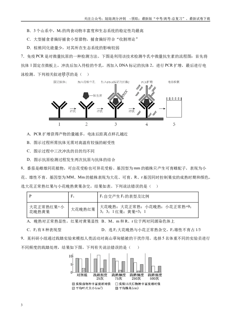 《模拟卷04（福建专用）（考试版）_06-生物-高考总复习_专项复习_2025年_2025年高考生物模拟卷（福建专用）8套》第3页预览