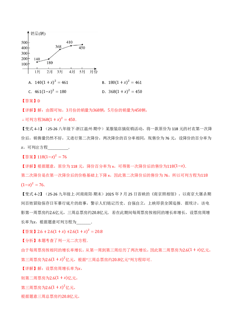 《专题25.3实际问题与一元二次方程（举一反三讲义）数学新教材人教版九年级上册（解析版）_26秋初中教辅资料_26秋《举一反三》系列_2026秋《举一反三》9上数学（人教）》第9页预览
