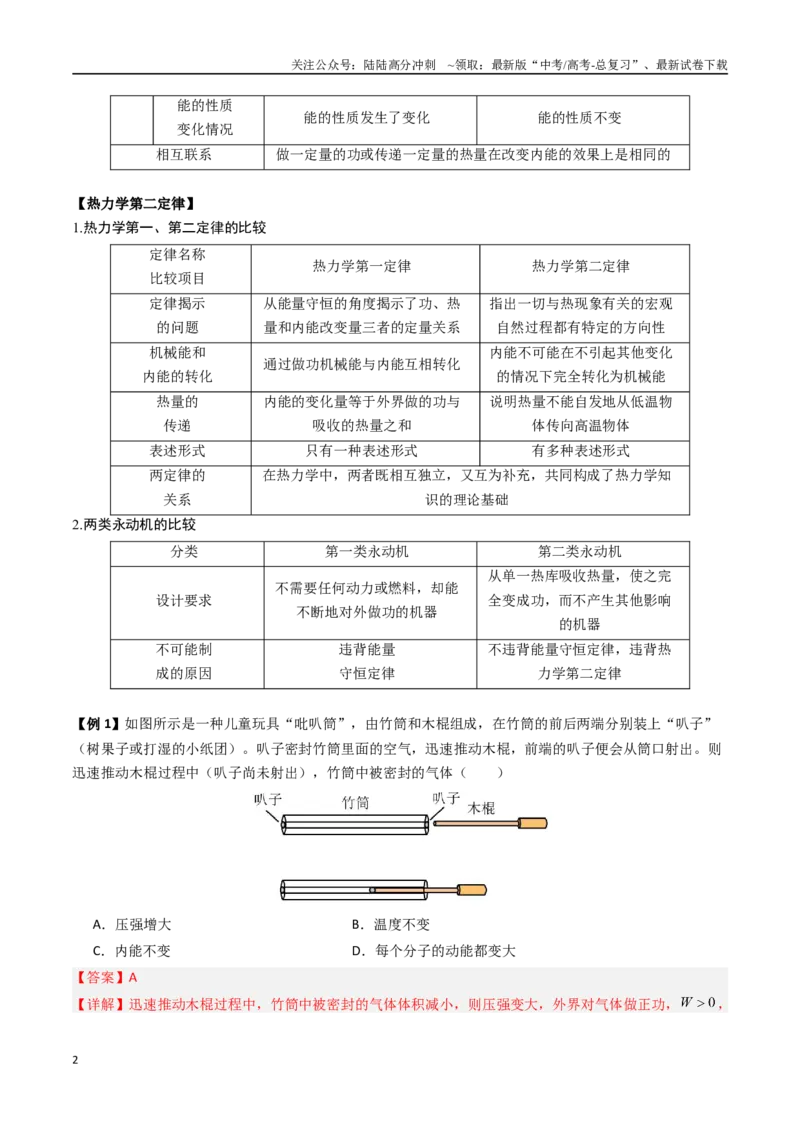 《抢分秘籍14热力学定律与气体实验定律综合应用（五大题型）（教师版）_04-物理-高考总复习_专项复习_2025年_2025年高考物理抢分秘籍（新高考通用）_2025版》第2页预览