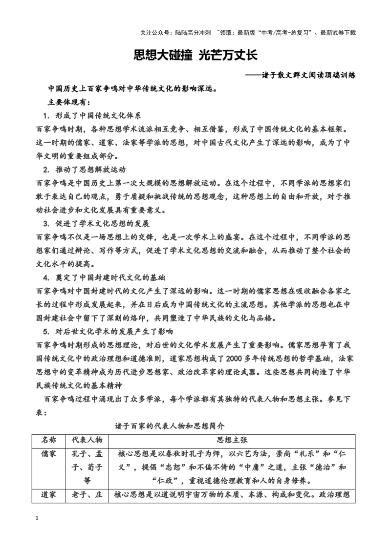 《文言保温顶端训练05：思想大碰撞，芒万丈长-（新高考地区通用）_专项复习_2025年_2025届高三语文文言文群文阅读保温突破训练（新高考地区通用）》第1页预览