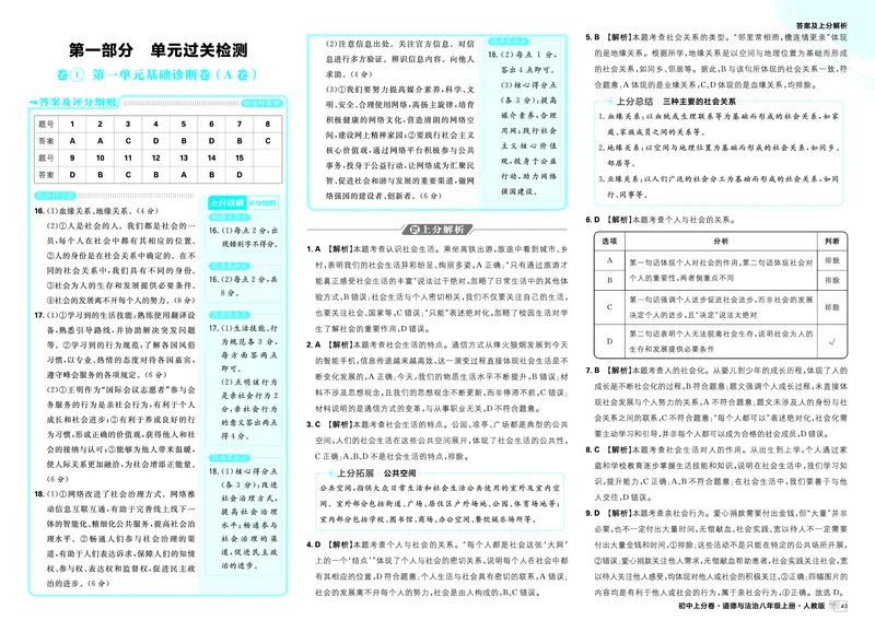 《卷①第一单元基础诊断卷（A卷）-卷⑤期中综合检测卷_2027版初中《理想树上分卷》8年级上册（道法）（人教）》第1页预览