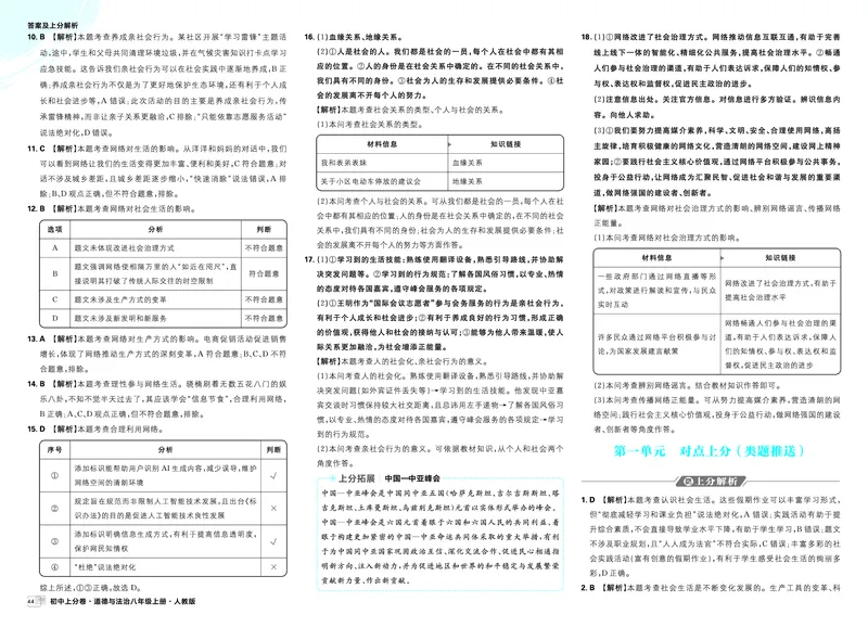 《卷①第一单元基础诊断卷（A卷）-卷⑤期中综合检测卷_2027版初中《理想树上分卷》8年级上册（道法）（人教）》第2页预览
