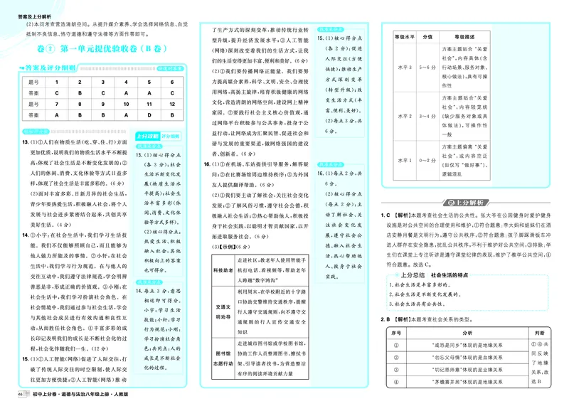 《卷①第一单元基础诊断卷（A卷）-卷⑤期中综合检测卷_2027版初中《理想树上分卷》8年级上册（道法）（人教）》第4页预览