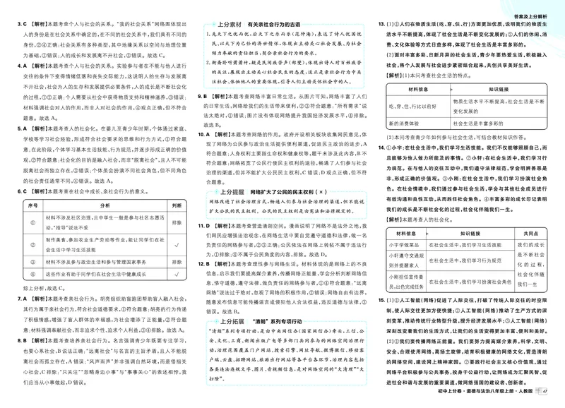 《卷①第一单元基础诊断卷（A卷）-卷⑤期中综合检测卷_2027版初中《理想树上分卷》8年级上册（道法）（人教）》第5页预览