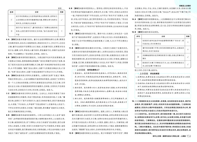 《卷①第一单元基础诊断卷（A卷）-卷⑤期中综合检测卷_2027版初中《理想树上分卷》8年级上册（道法）（人教）》第7页预览