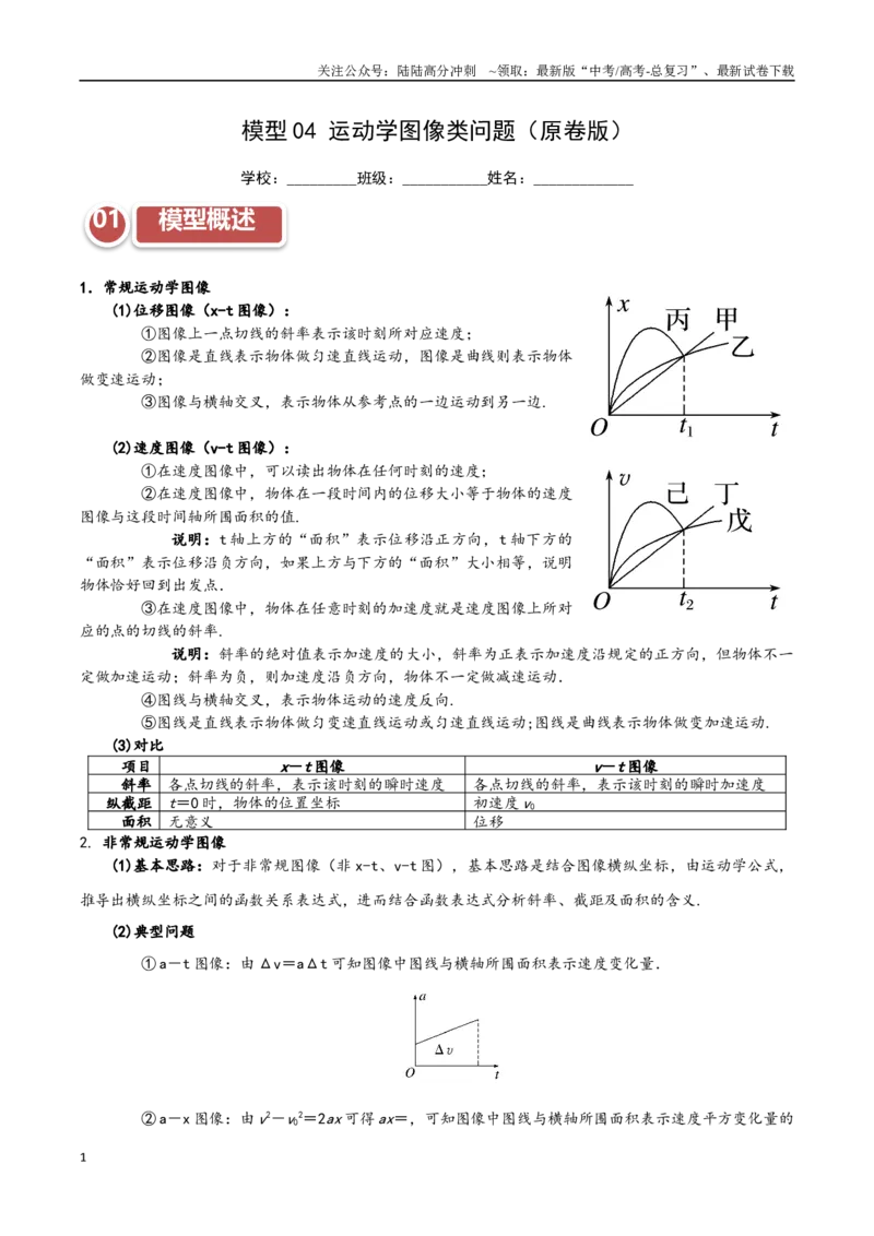 《模型04运动学图像类问题（学生版）_04-物理-高考总复习_专项复习_2025年_2025年高考物理热点模型突破》第1页预览