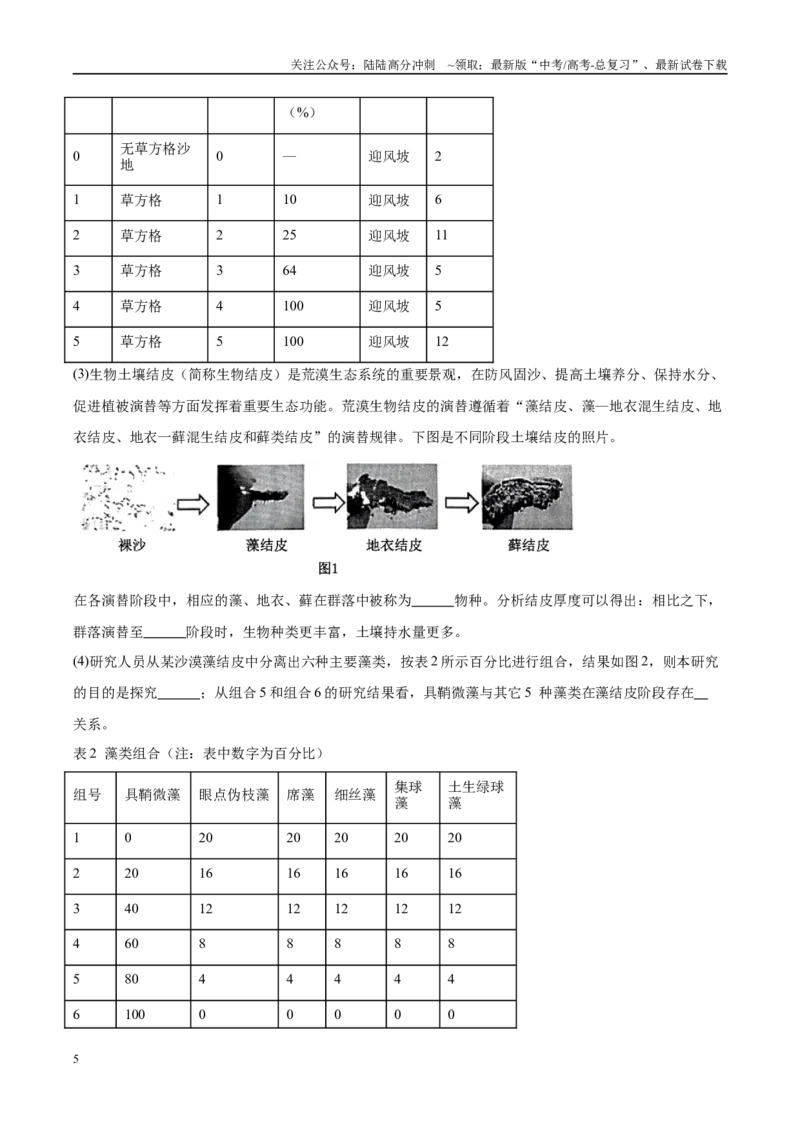 《押题09生态环境与环保（4大题型猜押）（学生版）_06-生物-高考总复习_专项复习_2025年_2025年高考生物抢押秘籍（安徽专用）》第5页预览