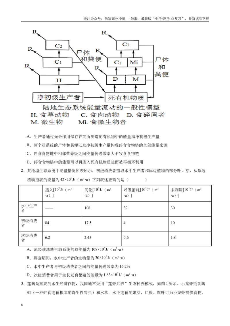 《押题09生态环境与环保（4大题型猜押）（学生版）_06-生物-高考总复习_专项复习_2025年_2025年高考生物抢押秘籍（安徽专用）》第8页预览