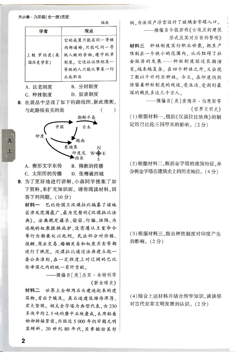 《2027《万唯中考•大小卷》历史9全周测小卷_26秋小学初中各机构教辅大合集（一本、教材帮、阳光同学、王朝霞、实验班、小典中点、上分卷、白欧、课堂笔记等等）_26秋初中教辅资料》第7页预览