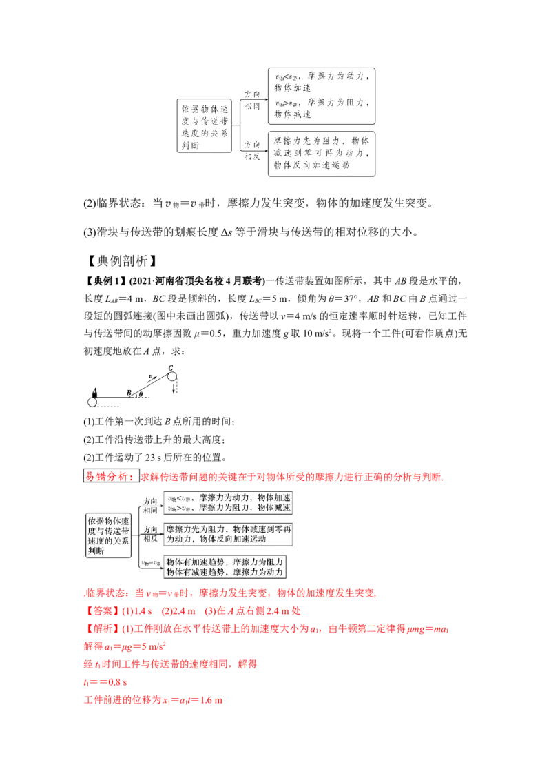《易错点3.7动力学传送带模型（教师版）_04-物理-高考总复习_一轮复习_2026年-物理高考一轮复习_92026年高考物理一轮复习易错点解读和针对训练》第3页预览